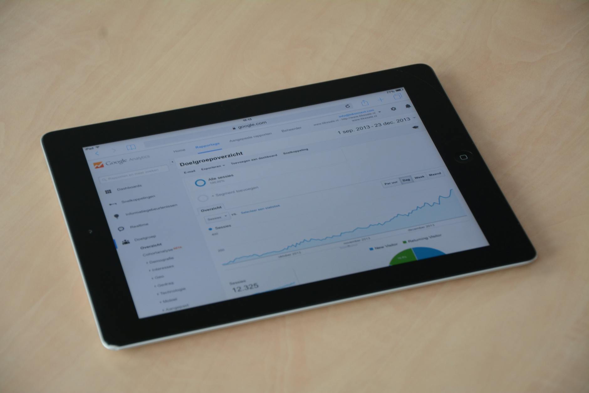 Website Analytics Decoded: Understanding Your Visitors Without the Jargon